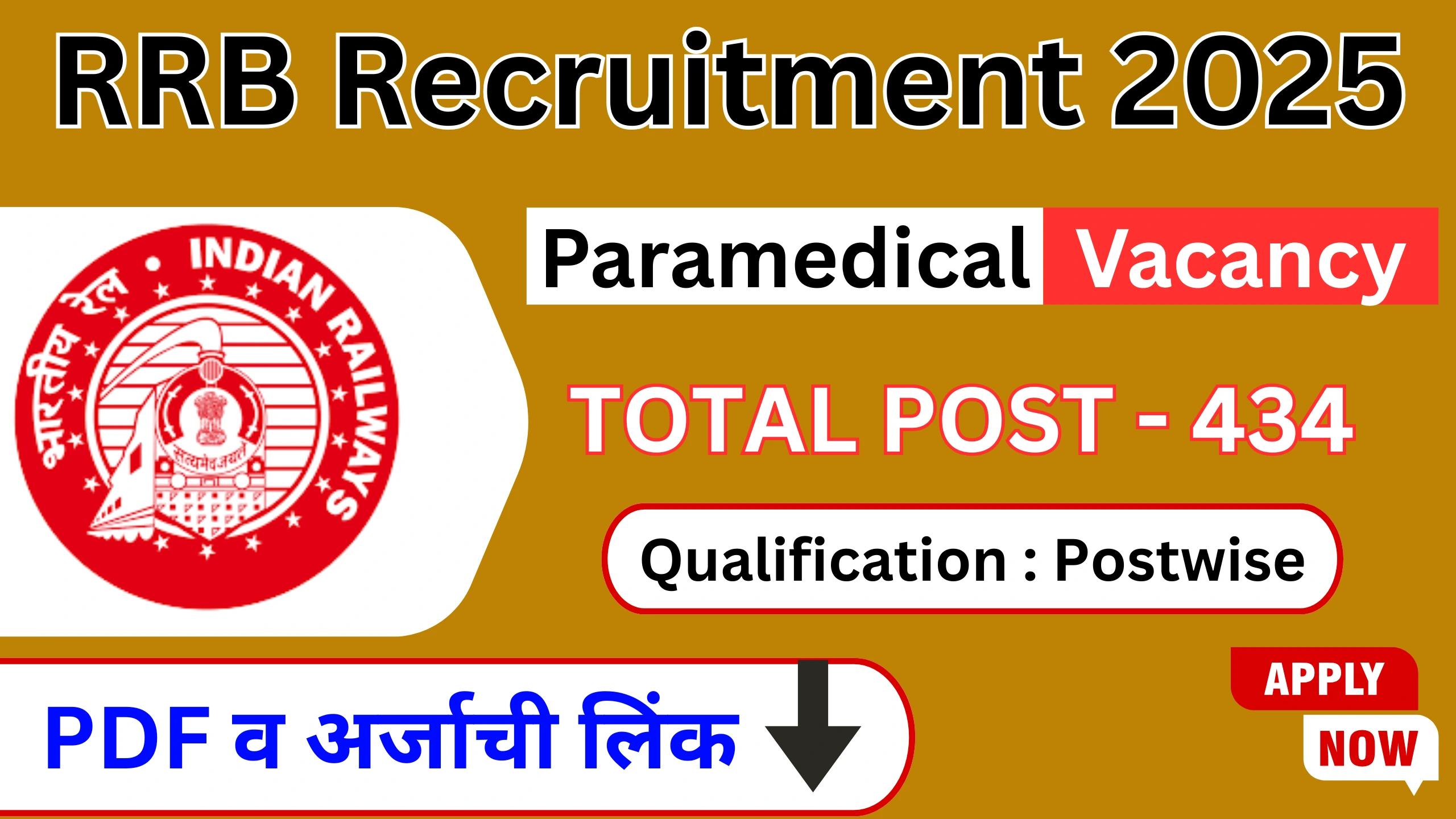 RRB Paramedical Recruitment 2025