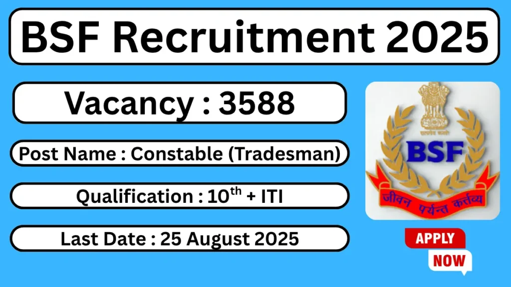 BSF Recruitment 2025